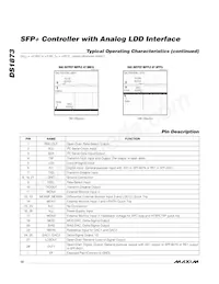 DS1873T+ Datasheet Page 10
