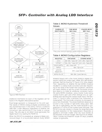DS1873T+ Datenblatt Seite 17