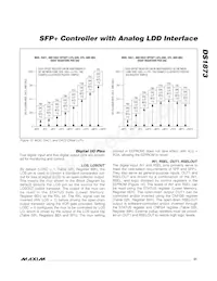 DS1873T+ Datasheet Page 21