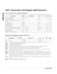 DS1874T+T&R Datasheet Pagina 8