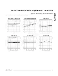 DS1874T+T&R Datasheet Page 9