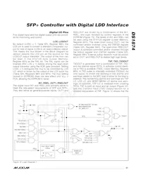 DS1874T+T&R Datasheet Page 21