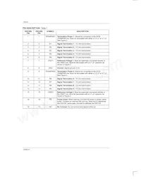 DS2105Z+ Datasheet Page 4