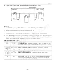 DS2108S+T&R Datasheet Pagina 3