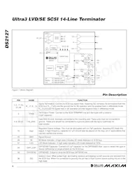 DS2127+T&R Datasheet Pagina 4