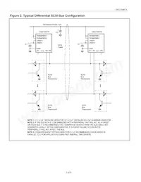 DS21S07AS+T&R Datasheet Page 3