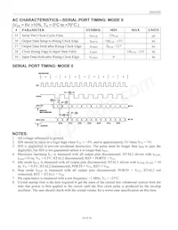 DS2252T-64-16# Datasheet Page 14