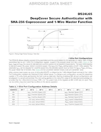 DS24L65P+T Datasheet Pagina 11