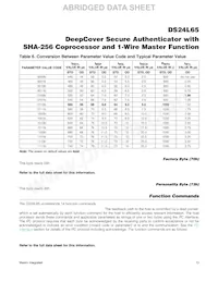 DS24L65P+T Datasheet Page 12