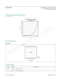 DS28C40G/V+U Datasheet Page 8
