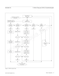 DS28E16Q+U Datasheet Page 12