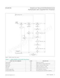 DS28E39Q+U Datasheet Page 13