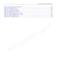 DS3164+ Datasheet Pagina 13