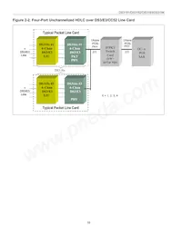 DS3181N+ Datasheet Page 16