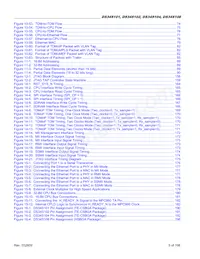 DS34S108GN Datasheet Page 5