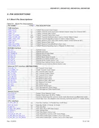 DS34S108GN Datasheet Page 18