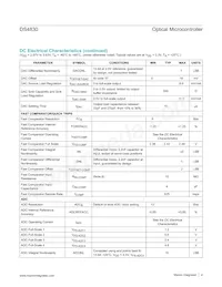 DS4830T+T Datasheet Page 4