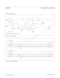 DS4830T+T Datasheet Page 9