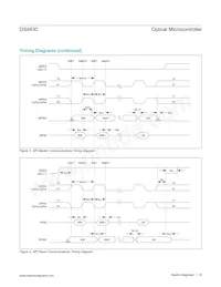 DS4830T+T Datasheet Page 10