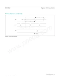 DS4830T+T Datasheet Page 11