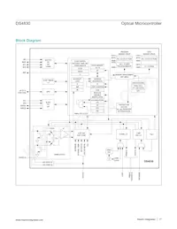 DS4830T+T Datasheet Page 17