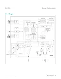 DS4830T+T Datasheet Pagina 17