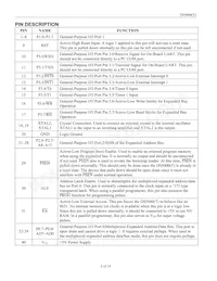 DS5000T-32-16+ Datasheet Page 3