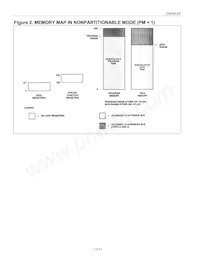 DS5001FP-16N Datasheet Page 7