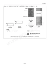 DS5001FP-16N Datasheet Page 8