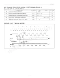 DS5001FP-16N Datasheet Pagina 19
