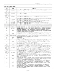 DS5002FPM-16+ Datasheet Pagina 11