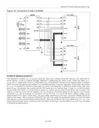 DS5002FPM-16+ Datasheet Page 23