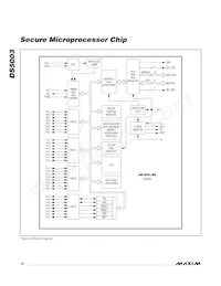 DS5003M-DNS+ Datasheet Pagina 16