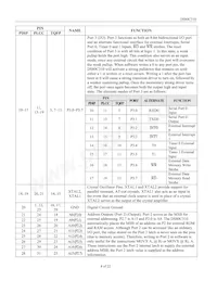 DS80C310+FCG Datenblatt Seite 4