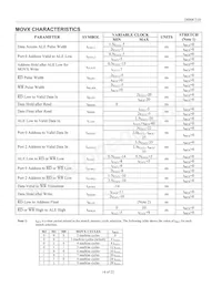 DS80C310+FCG Datasheet Pagina 14