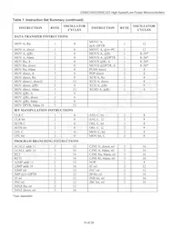 DS80C323-QCD+T&R Datasheet Pagina 10