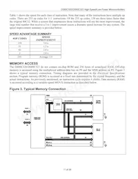 DS80C323-QCD+T&R數據表 頁面 11
