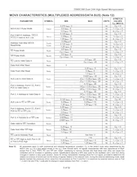 DS80C390-QNR Datasheet Pagina 5