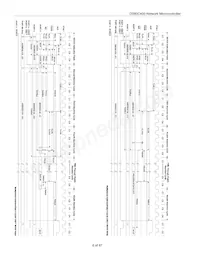 DS80C400-FNY+ Datasheet Pagina 6
