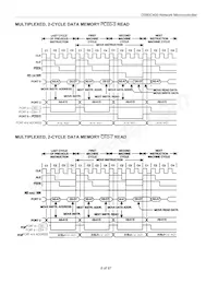 DS80C400-FNY+ Datasheet Page 8