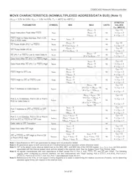 DS80C400-FNY+ Datasheet Page 14