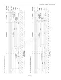 DS80C400-FNY+數據表 頁面 15