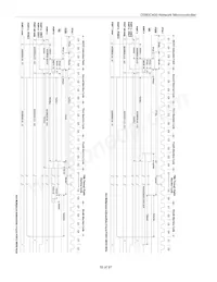 DS80C400-FNY+ Datasheet Pagina 16