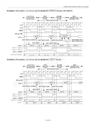 DS80C400-FNY+數據表 頁面 17