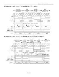 DS80C400-FNY+ Datasheet Page 18