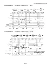 DS80C400-FNY+ Datasheet Pagina 19