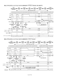 DS80C411-FNY+ Datasheet Pagina 12