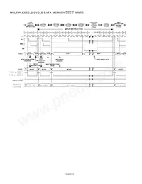 DS80C411-FNY+ Datasheet Pagina 13