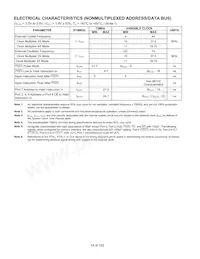 DS80C411-FNY+ Datasheet Pagina 14