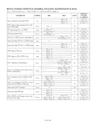 DS80C411-FNY+數據表 頁面 15
